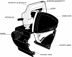 Комплектующие трубореза электрического ZDCN ZD400